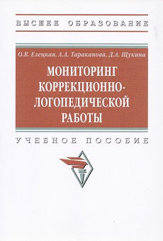 Елецкая Мониторинг